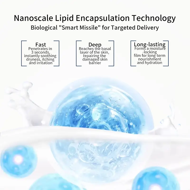 Nanoscale Lipid Encapsulation Technology Nanoscale lipid encapsulation technology for private label milk ceramide toner supporting fast absorption deep repair and long lasting hydration