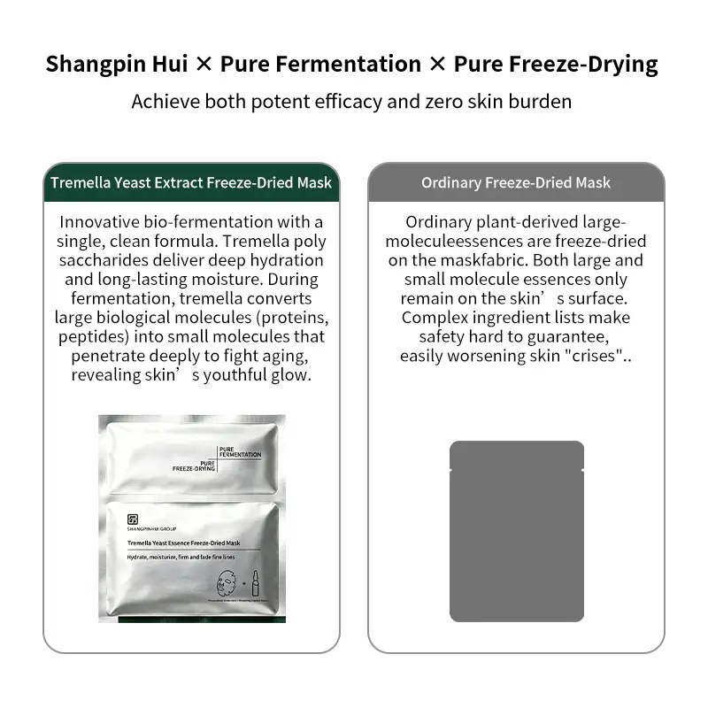 Pure Fermentation and Pure Freeze-Drying Technology Comparison of Tremella yeast ferment freeze-dried mask and ordinary freeze-dried mask for advanced private label skincare