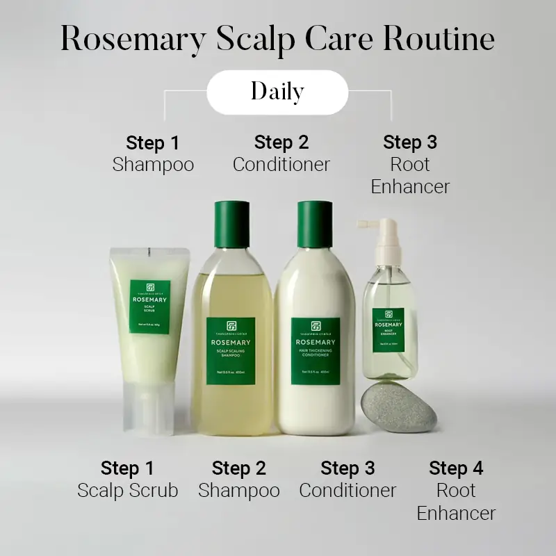 Private label rosemary hair care routine set with grow hair spray concept