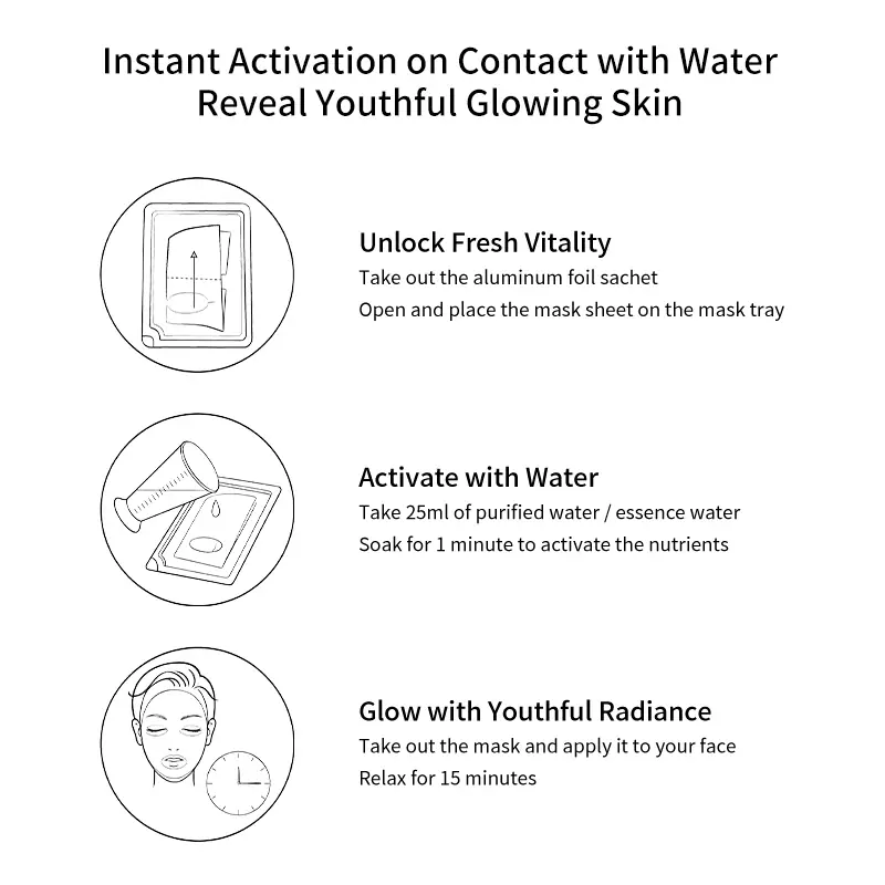 Water Activated Freeze-Dried Mask Application Water activated freeze-dried mask application steps including opening sachet adding purified water and applying for 15 minutes