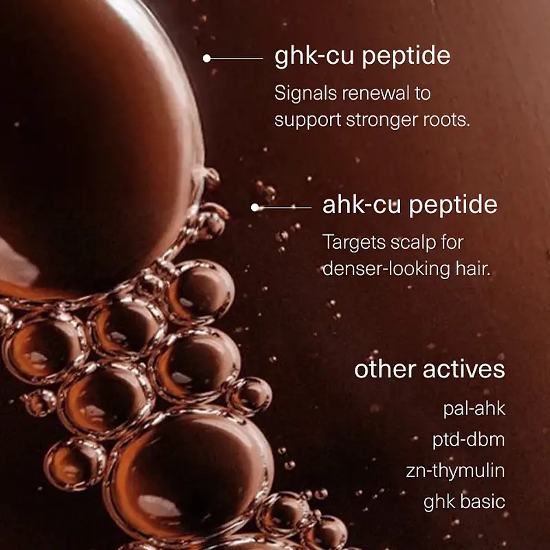 GHK-Cu AHK-Cu PAL-AHK PTD-DBM zinc thymulin and peptide actives for hair growth serum formula