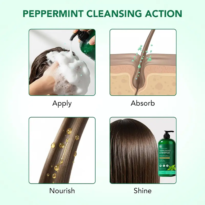 Peppermint shampoo cleansing action for refreshing scalp clean hair feel nourishment and shine