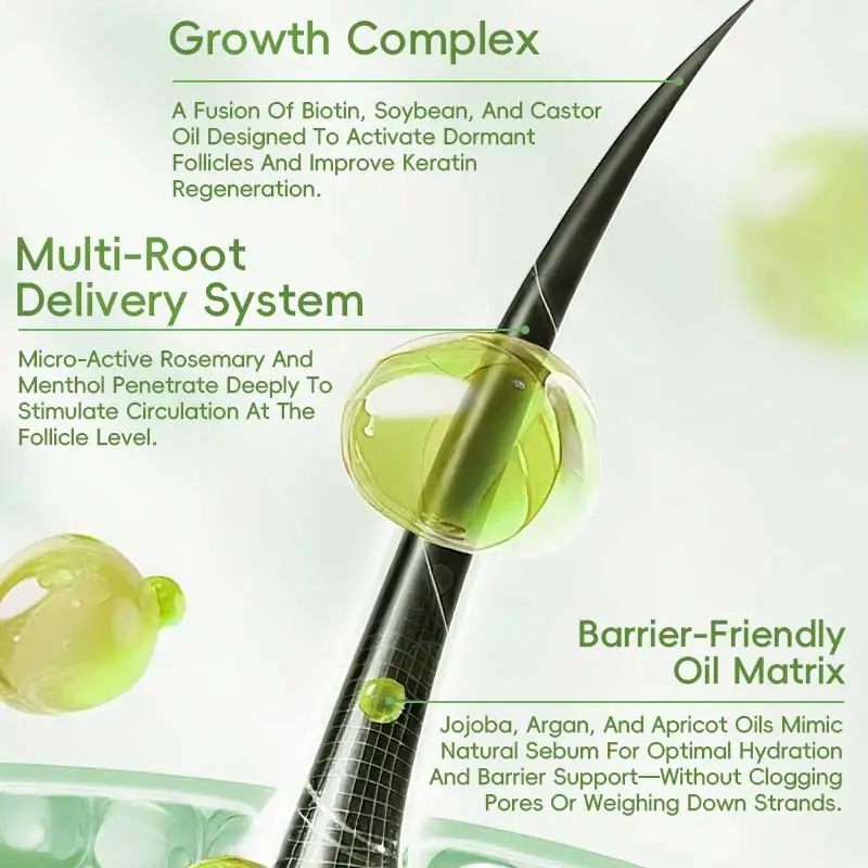 Rosemary biotin hair growth oil growth complex multi root delivery system and barrier friendly oil matrix