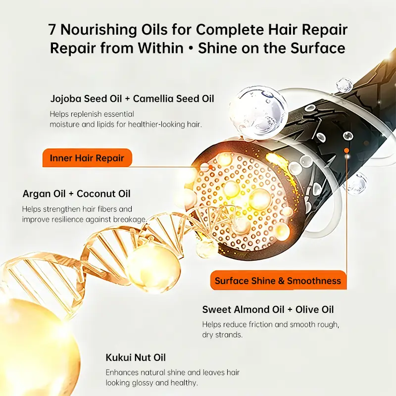Hair oil formula technology for inner hair repair surface shine smoothness and complete hair repair