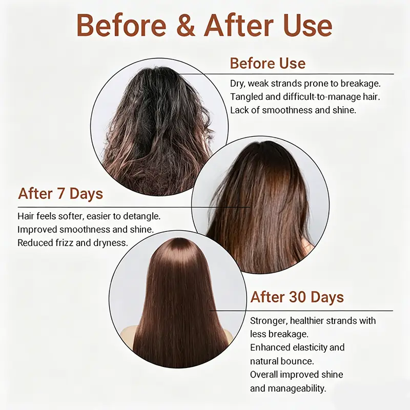 Before and after use concept for strengthening conditioner showing softer smoother and more manageable hair