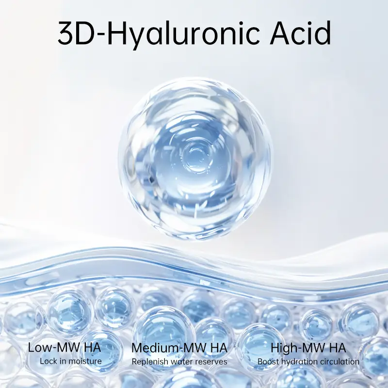 3D hyaluronic acid body lotion with low medium and high molecular weight hyaluronic acid